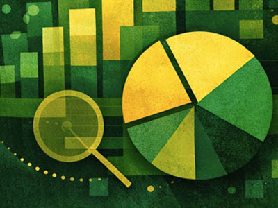analysis services